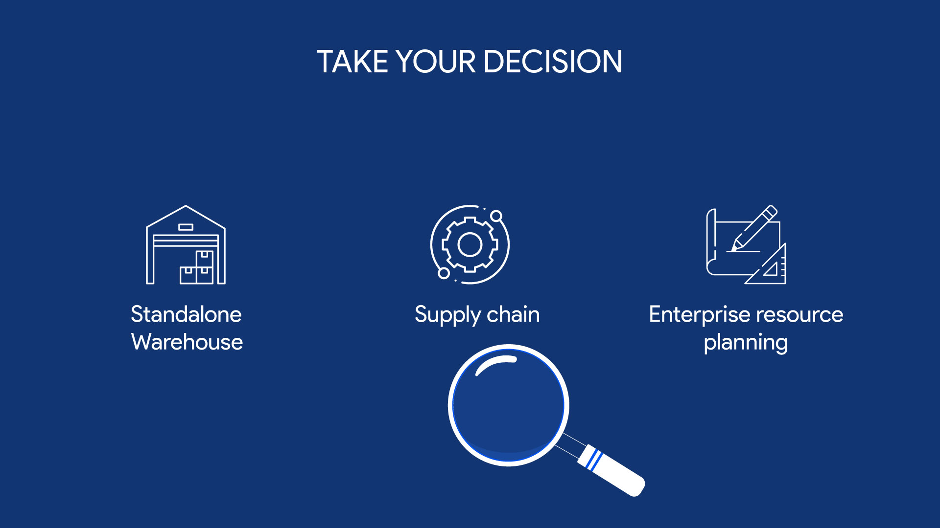 about warehouse management4