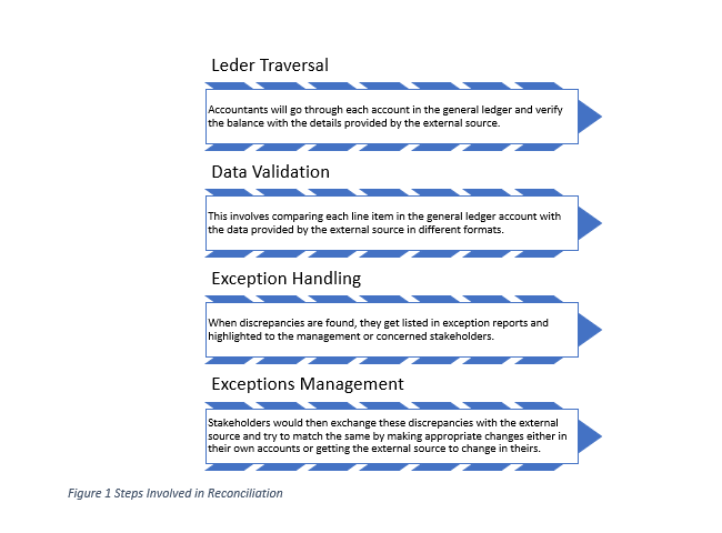 Understanding Marketplace 2